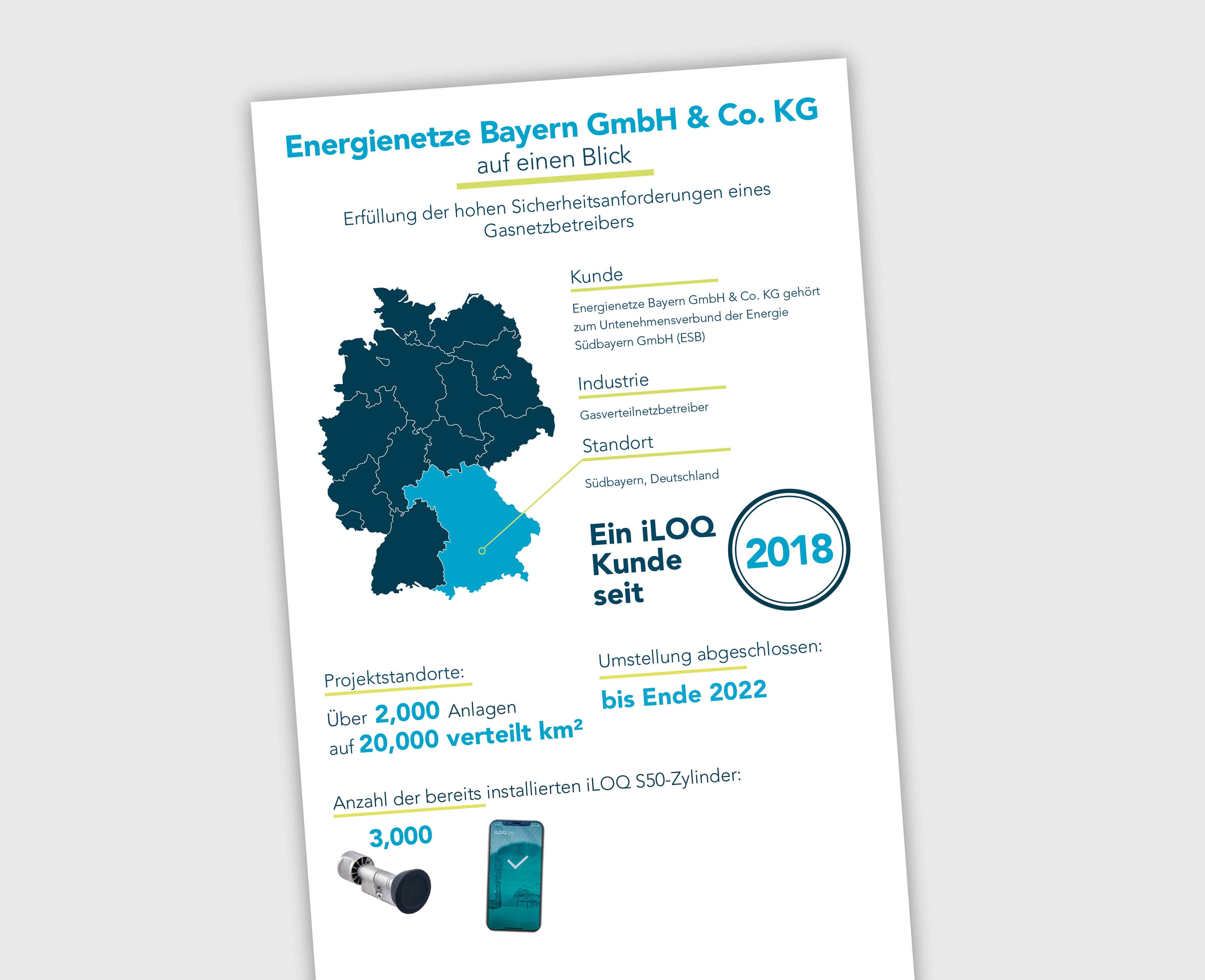 Umstellung-der-mechanischen-Schließssysteme-iLOQ_GER-1